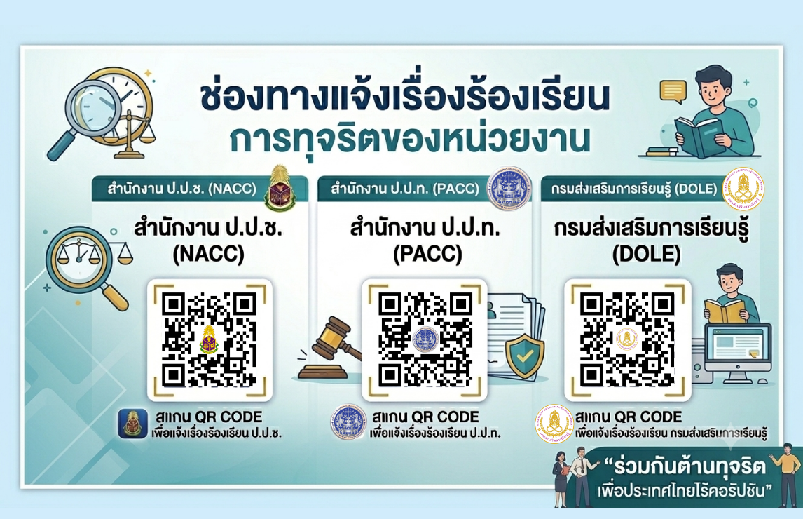 ช่องทางแจ้งเรื่องร้องเรียน